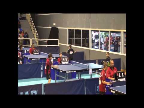 Euro Mini Champ's 2014 Schiltigheim (France)