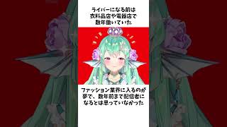 【FEEEESH!!】フィナーナ竜宮に関する雑学 #にじさんじ #雑学 #shorts