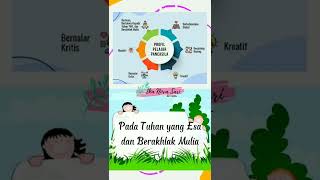 Download lagu 'Pancasila Student Profile' Song || Memorize It Instantly 💞 ✔️🎵 #kidssongs #ikanova mp3 Download lagu 'Pancasila Student Profile' Song || Memorize It Instantly 💞 ✔️🎵 #kidssongs #ikanova mp3