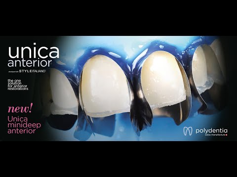 Unica anterior matrix system -  Polydentia