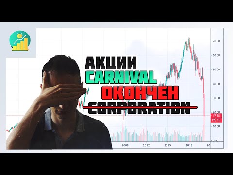 Акции Карнивал (Carnival) | Как принимать решение перед покупкой | Учу мыслить как хороший инвестор