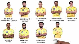 IPL 2020 Chennai Super Kings Squad | CSK Final Players List in Dream 11 IPL 2020