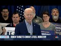 Biden calls for much higher tariffs on Chinese steel and aluminum imports - Video