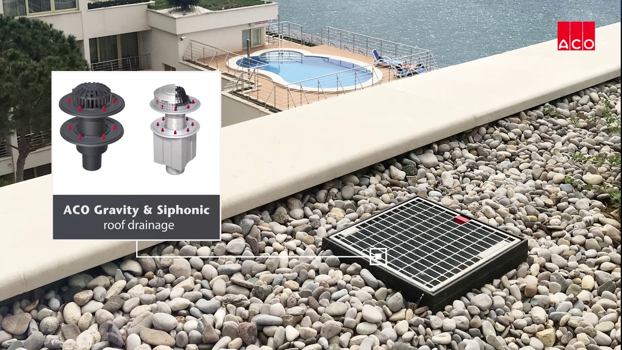 Покрив и фасада