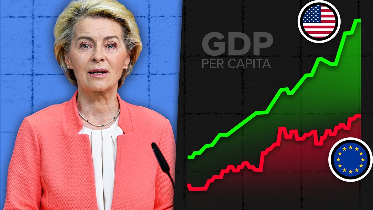Is Europe's Economic Decline Real?