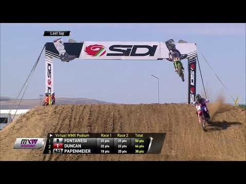 Duncan vs. Fontanesi pt.2 | WMX Race 2 | Bitci MXGP of Afyon 2021 #motocross