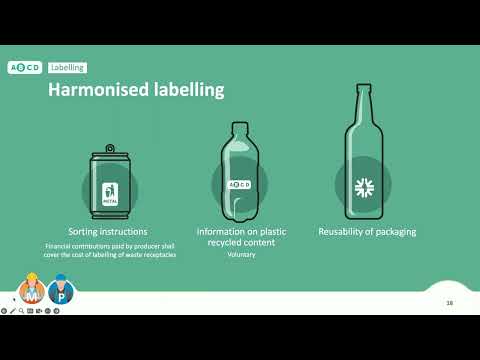 Webinar PPWR - 28/2/2025 - Fost Plus & Valipac