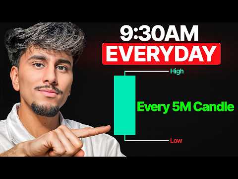 My Simple "9:30AM Candle" Scalping Strategy (Backtested 1000 Times)