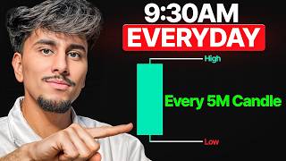 My Simple "9:30AM Candle" Scalping Strategy (Backtested 1000 Times)