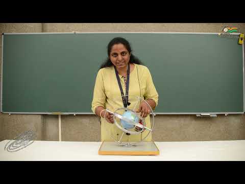 Celestial Equator & Ecliptic. (Englsh)