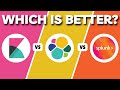 Kibana Vs Elasticsearch Vs Splunk Which Log Analysis Tools Is Better In 2025