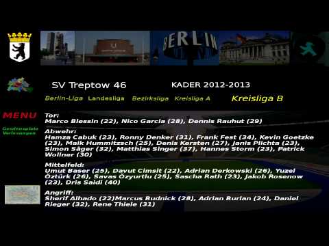 SV Treptow 46 Kader Kreisliga B 4.Abteilung