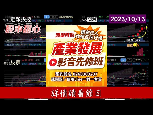 10/13【甜心盤後影音】定穎投控．麗臺．友輝＆一言九鼎