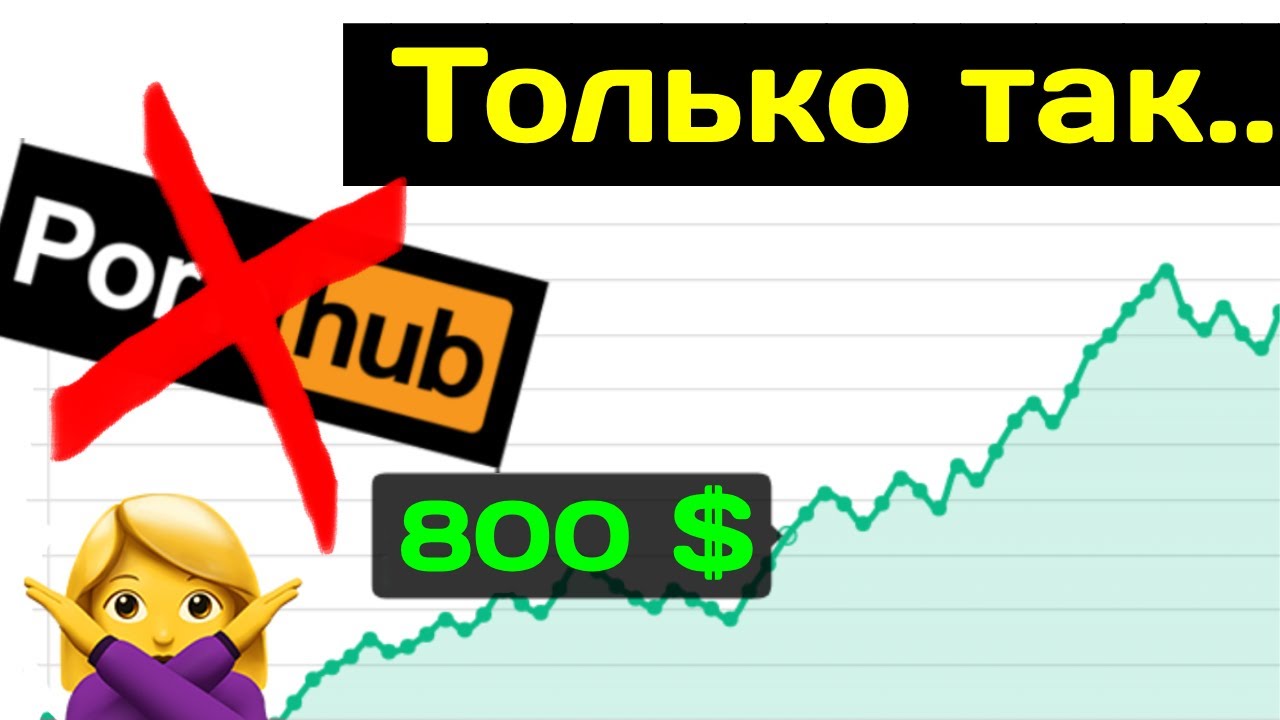 Отчет за январь 2024