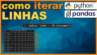 Como ITERAR linhas no dataframe do PANDAS - Python