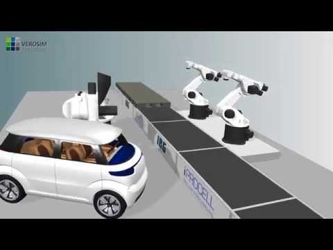 3D-Simulation zu iProcell