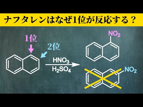 SGH09: 水生環境に対する危険性