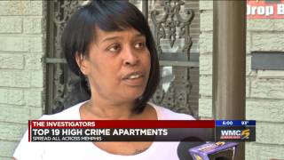 Top 19 Memphis Apartments with Crime