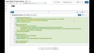 DatabricksアシスタントによるText2SQL(音声なし)