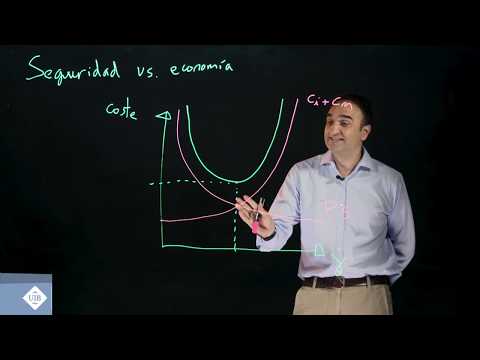 Express Structures: Concrete - Risk in structural engineering