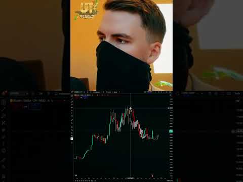 Bitcoin, bottom trop similaire pour être un hasard? #bitcoin #trading #bullmarket