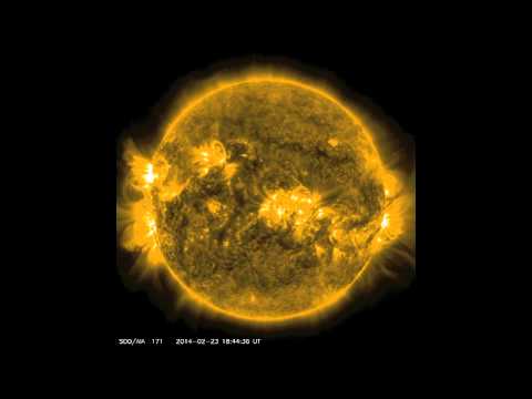 Rotating Sun in Three Wavelengths