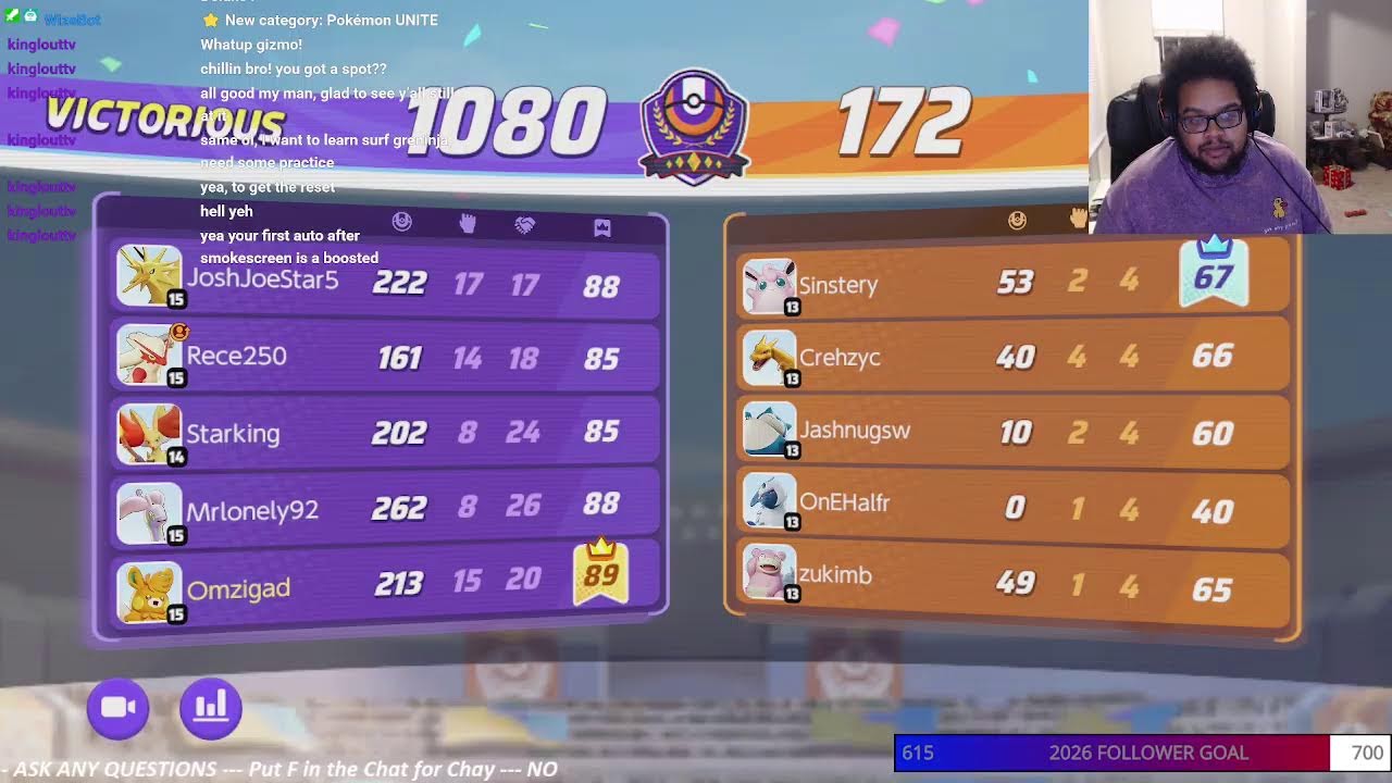 thrivin and survivin | follower frenzy |  RIP CHAY