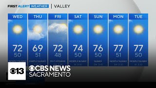 Wednesday afternoon weather forecast - April 24, 2024