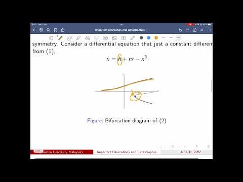 Imperfect Bifurcation & Catatrophes - Dynamical System