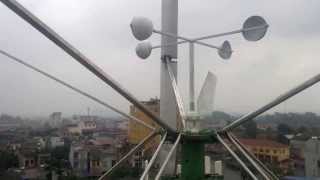 My Cup Anemometer test