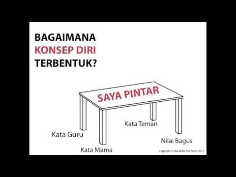 Gejala impotensi 30 tahun Obat merangsang potensi laki-laki