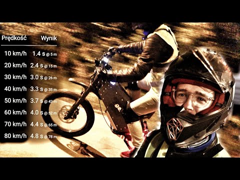 Pierwsza jazda - CyklonEbike TOTAL TOP 22 000 W - 4,8s od 0-80 km/h - i ma pedały ^^