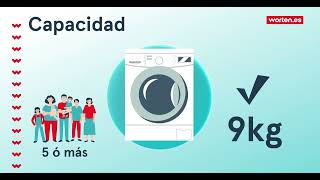 Worten ¿Buscas una lavadora? | Guías de compra Worten.es anuncio