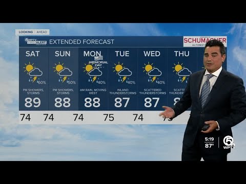 First Alert Weather Forecast for Afternoon of Friday, May, 27, 2022