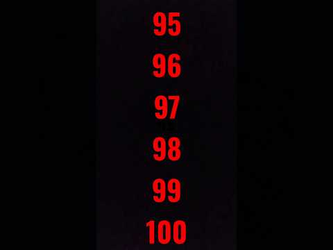 95 96 97 98 99 100