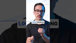 Never expected these to trend like this… #productresearch #ecommercetrends