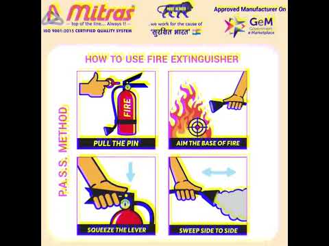 Fire Extinguisher Cabinets