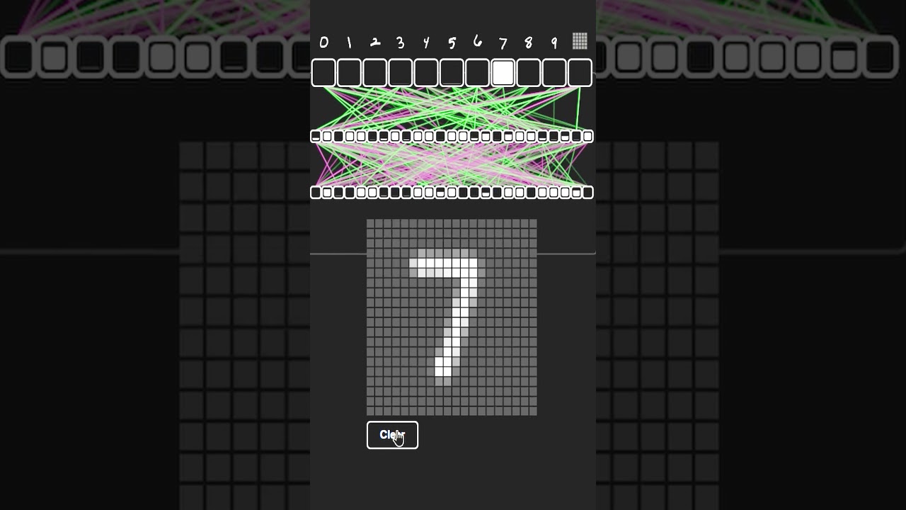 Testing Handwritten Digit Recognition with Multilayered Neural Nets - Mind-Blown!