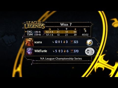 Recap: TSM vs. Dignitas - LCS 2013 NA Spring W7D1