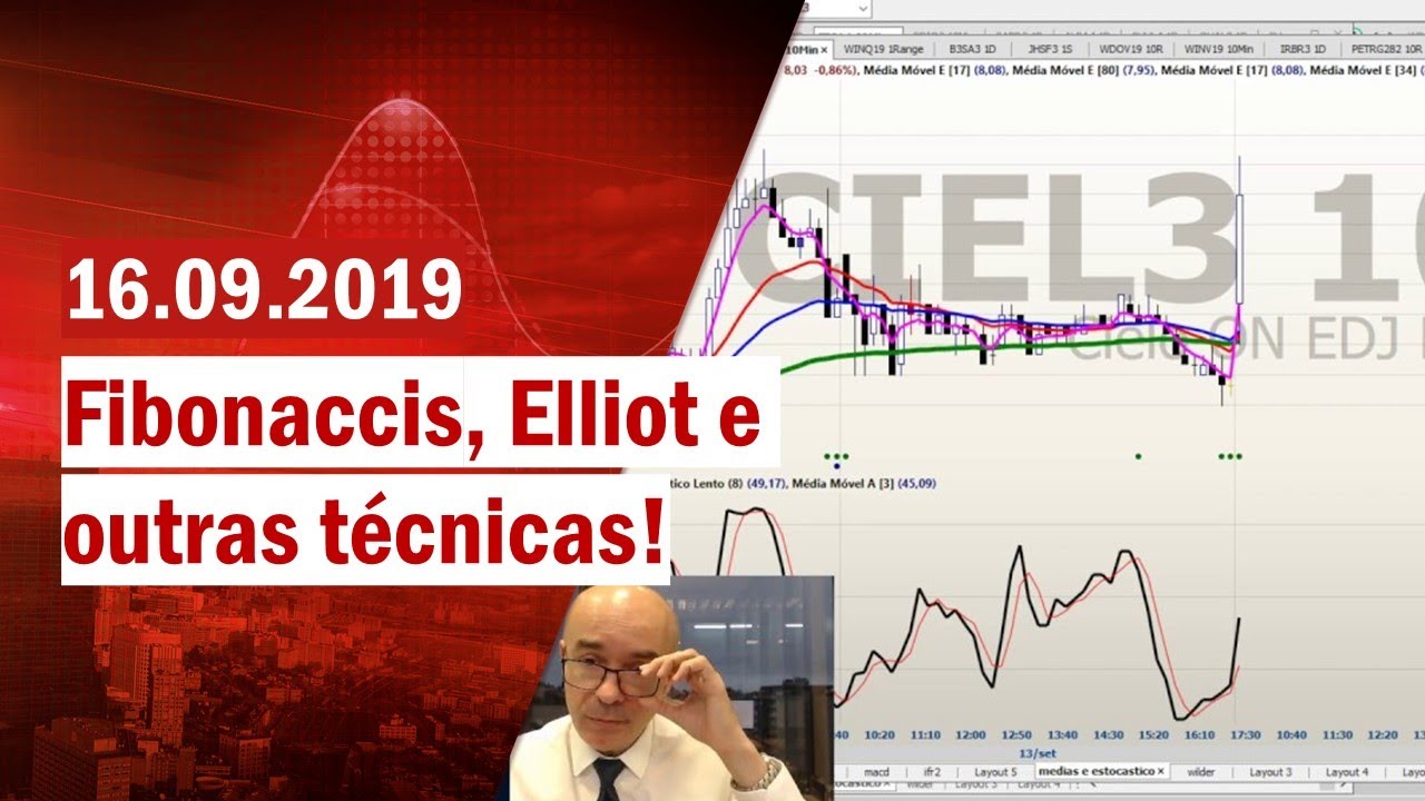 Fibonaccis, Elliot e outras técnicas!