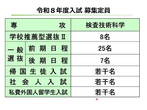 【山口大学OC2025／医学部／保健学科】教務・入試関係説明②