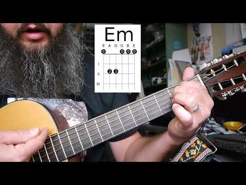 YouTube video about: How to play the cat came back on guitar?