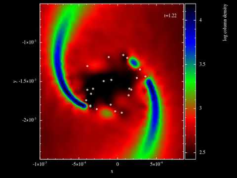 PopIII protostars M3