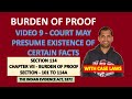 Section 114 Of Evidence Act Burden Of Proof Presumptions Can Made By Court Law Of Evidence