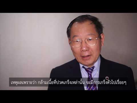 กรด Arachidonic ในโรคสะเก็ดเงิน ดัชนี EASI โรคสะเก็ดเงิน