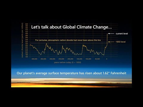 Can Polar Bears help predict climate change? Find out with Computer Vision! | COM218
