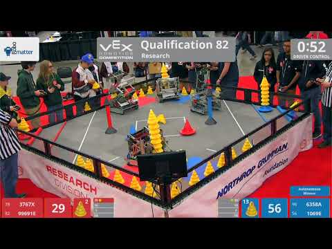 2018 VRC Res Q82 - 3767X 99691E vs 6358A 1069E - 65 to 113