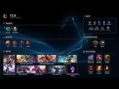 Patch 12.6 Rundown | League of Legends