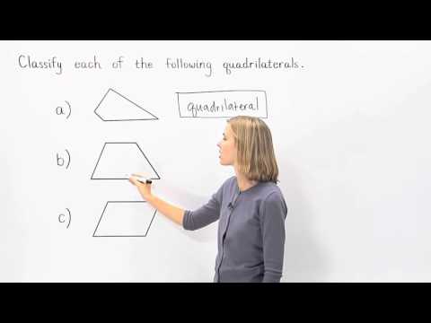 Classifying Quadrilaterals | MathHelp.com