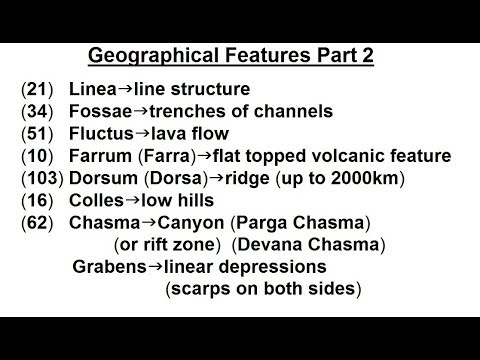 Astronomy Ch 11 Venus 1 of 61 Basic Properties